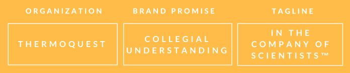 thermoquest brand promise