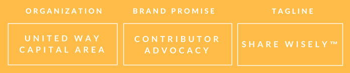 united way brand promise
