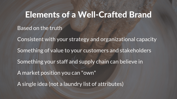 Elements of Well-Crafted Brand