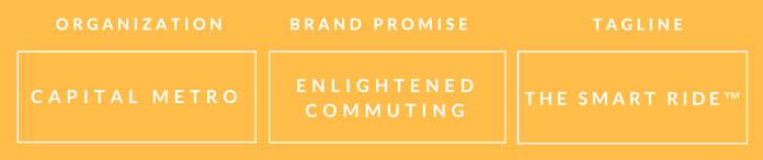 cap metro brand promise