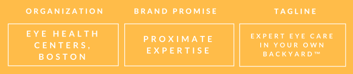 eye health centers brand promise