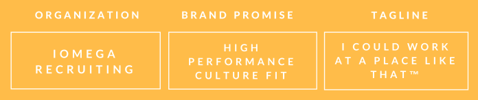 iomega brand promise