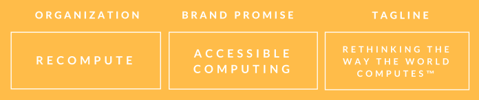 recompute brand promise