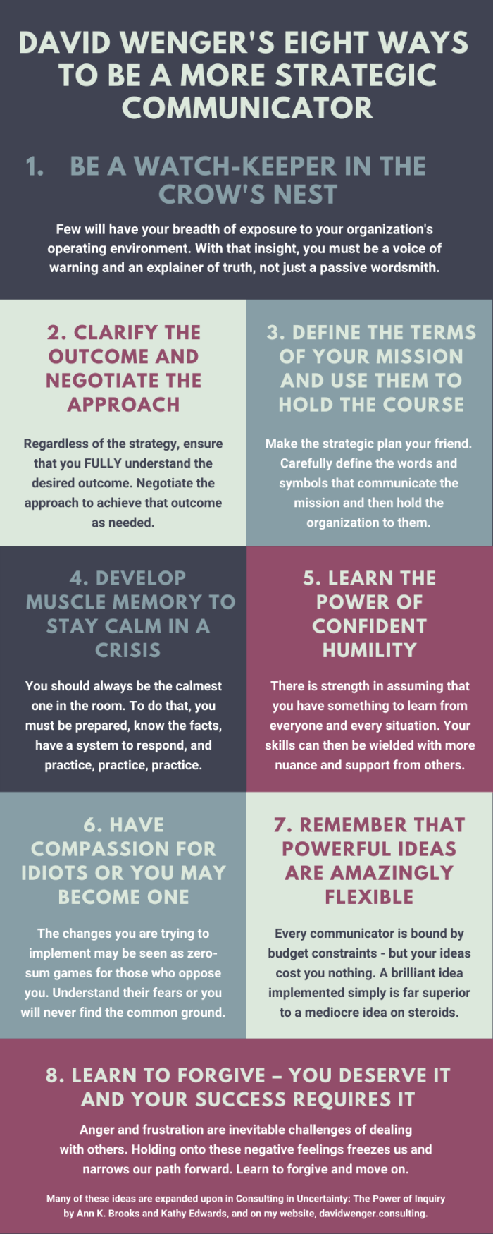 ten ways to be a more strategic communicator